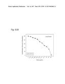 THERAPEUTIC COMPOSITIONS CONTAINING HARMINE AND ISOVANILLIN COMPONENTS,     AND METHODS OF USE THEREOF diagram and image