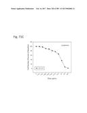 THERAPEUTIC COMPOSITIONS CONTAINING HARMINE AND ISOVANILLIN COMPONENTS,     AND METHODS OF USE THEREOF diagram and image