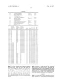 THERAPEUTIC COMPOSITIONS CONTAINING HARMINE AND ISOVANILLIN COMPONENTS,     AND METHODS OF USE THEREOF diagram and image