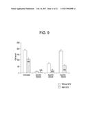 METHODS AND COMPOSITIONS FOR TREATING VIRAL OR VIRALLY-INDUCED CONDITIONS diagram and image