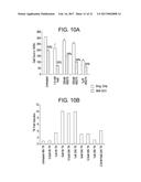 METHODS AND COMPOSITIONS FOR TREATING VIRAL OR VIRALLY-INDUCED CONDITIONS diagram and image