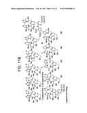 METHODS AND COMPOSITIONS FOR TREATING VIRAL OR VIRALLY-INDUCED CONDITIONS diagram and image