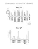 METHODS AND COMPOSITIONS FOR TREATING VIRAL OR VIRALLY-INDUCED CONDITIONS diagram and image