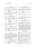 AGENTS AND METHODS OF TREATMENT diagram and image