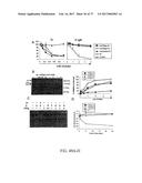 TREATMENT OF COMPLEMENT-ASSOCIATED DISORDERS diagram and image