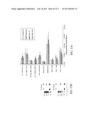 TREATMENT OF COMPLEMENT-ASSOCIATED DISORDERS diagram and image