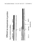 TREATMENT OF COMPLEMENT-ASSOCIATED DISORDERS diagram and image