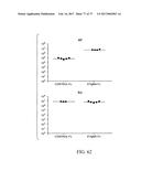 TREATMENT OF COMPLEMENT-ASSOCIATED DISORDERS diagram and image