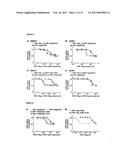 PEPTIDES DERIVED FROM RS1 WHICH DOWN-REGULATE GLUCOSE ABSORPTION AFTER A     GLUCOSE RICH MEAL AND INCREASE INSULIN SENSITIVITY diagram and image