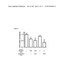 PEPTIDES DERIVED FROM RS1 WHICH DOWN-REGULATE GLUCOSE ABSORPTION AFTER A     GLUCOSE RICH MEAL AND INCREASE INSULIN SENSITIVITY diagram and image