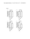 PEPTIDES DERIVED FROM RS1 WHICH DOWN-REGULATE GLUCOSE ABSORPTION AFTER A     GLUCOSE RICH MEAL AND INCREASE INSULIN SENSITIVITY diagram and image