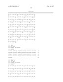 PEPTIDES DERIVED FROM RS1 WHICH DOWN-REGULATE GLUCOSE ABSORPTION AFTER A     GLUCOSE RICH MEAL AND INCREASE INSULIN SENSITIVITY diagram and image