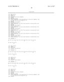 PEPTIDES DERIVED FROM RS1 WHICH DOWN-REGULATE GLUCOSE ABSORPTION AFTER A     GLUCOSE RICH MEAL AND INCREASE INSULIN SENSITIVITY diagram and image