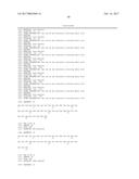 PEPTIDES DERIVED FROM RS1 WHICH DOWN-REGULATE GLUCOSE ABSORPTION AFTER A     GLUCOSE RICH MEAL AND INCREASE INSULIN SENSITIVITY diagram and image