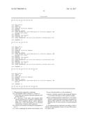 PEPTIDES DERIVED FROM RS1 WHICH DOWN-REGULATE GLUCOSE ABSORPTION AFTER A     GLUCOSE RICH MEAL AND INCREASE INSULIN SENSITIVITY diagram and image