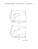 Peptides for the Treatment of Cancer diagram and image