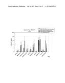 Peptides for the Treatment of Cancer diagram and image