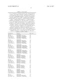 Peptides for the Treatment of Cancer diagram and image