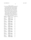 Peptides for the Treatment of Cancer diagram and image