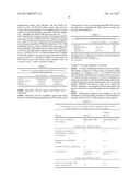 Peptides for the Treatment of Cancer diagram and image