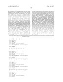 Peptides for the Treatment of Cancer diagram and image