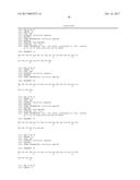 Peptides for the Treatment of Cancer diagram and image