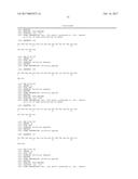 Peptides for the Treatment of Cancer diagram and image