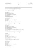 Peptides for the Treatment of Cancer diagram and image