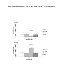 METAL-GLYCOPROTEIN COMPLEXES AND PHOTODYNAMIC THERAPY OF IMMUNE PRIVILEGED     SITES WITH SAME diagram and image