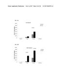 METAL-GLYCOPROTEIN COMPLEXES AND PHOTODYNAMIC THERAPY OF IMMUNE PRIVILEGED     SITES WITH SAME diagram and image