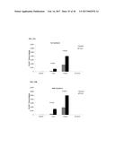 METAL-GLYCOPROTEIN COMPLEXES AND PHOTODYNAMIC THERAPY OF IMMUNE PRIVILEGED     SITES WITH SAME diagram and image