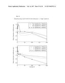 METAL-GLYCOPROTEIN COMPLEXES AND PHOTODYNAMIC THERAPY OF IMMUNE PRIVILEGED     SITES WITH SAME diagram and image