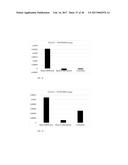 METAL-GLYCOPROTEIN COMPLEXES AND PHOTODYNAMIC THERAPY OF IMMUNE PRIVILEGED     SITES WITH SAME diagram and image