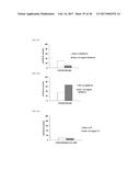 METAL-GLYCOPROTEIN COMPLEXES AND PHOTODYNAMIC THERAPY OF IMMUNE PRIVILEGED     SITES WITH SAME diagram and image