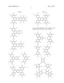 METAL-GLYCOPROTEIN COMPLEXES AND PHOTODYNAMIC THERAPY OF IMMUNE PRIVILEGED     SITES WITH SAME diagram and image