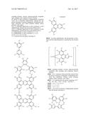 METAL-GLYCOPROTEIN COMPLEXES AND PHOTODYNAMIC THERAPY OF IMMUNE PRIVILEGED     SITES WITH SAME diagram and image