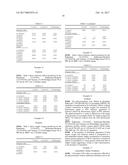 METAL-GLYCOPROTEIN COMPLEXES AND PHOTODYNAMIC THERAPY OF IMMUNE PRIVILEGED     SITES WITH SAME diagram and image