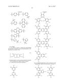 METAL-GLYCOPROTEIN COMPLEXES AND PHOTODYNAMIC THERAPY OF IMMUNE PRIVILEGED     SITES WITH SAME diagram and image