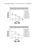 METHODS AND COMPOSITIONS FOR CNS DELIVERY OF HEPARAN N-SULFATASE diagram and image