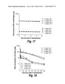 METHODS AND COMPOSITIONS FOR CNS DELIVERY OF HEPARAN N-SULFATASE diagram and image