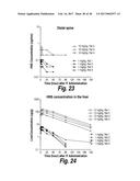 METHODS AND COMPOSITIONS FOR CNS DELIVERY OF HEPARAN N-SULFATASE diagram and image