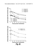 METHODS AND COMPOSITIONS FOR CNS DELIVERY OF HEPARAN N-SULFATASE diagram and image