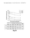 METHODS AND COMPOSITIONS FOR CNS DELIVERY OF HEPARAN N-SULFATASE diagram and image