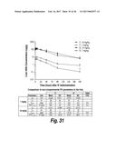 METHODS AND COMPOSITIONS FOR CNS DELIVERY OF HEPARAN N-SULFATASE diagram and image