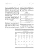 METHODS AND COMPOSITIONS FOR CNS DELIVERY OF HEPARAN N-SULFATASE diagram and image