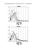 CNS DELIVERY OF THERAPEUTIC AGENTS diagram and image