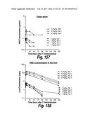 CNS DELIVERY OF THERAPEUTIC AGENTS diagram and image