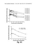 CNS DELIVERY OF THERAPEUTIC AGENTS diagram and image