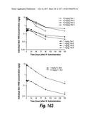 CNS DELIVERY OF THERAPEUTIC AGENTS diagram and image