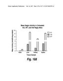 CNS DELIVERY OF THERAPEUTIC AGENTS diagram and image